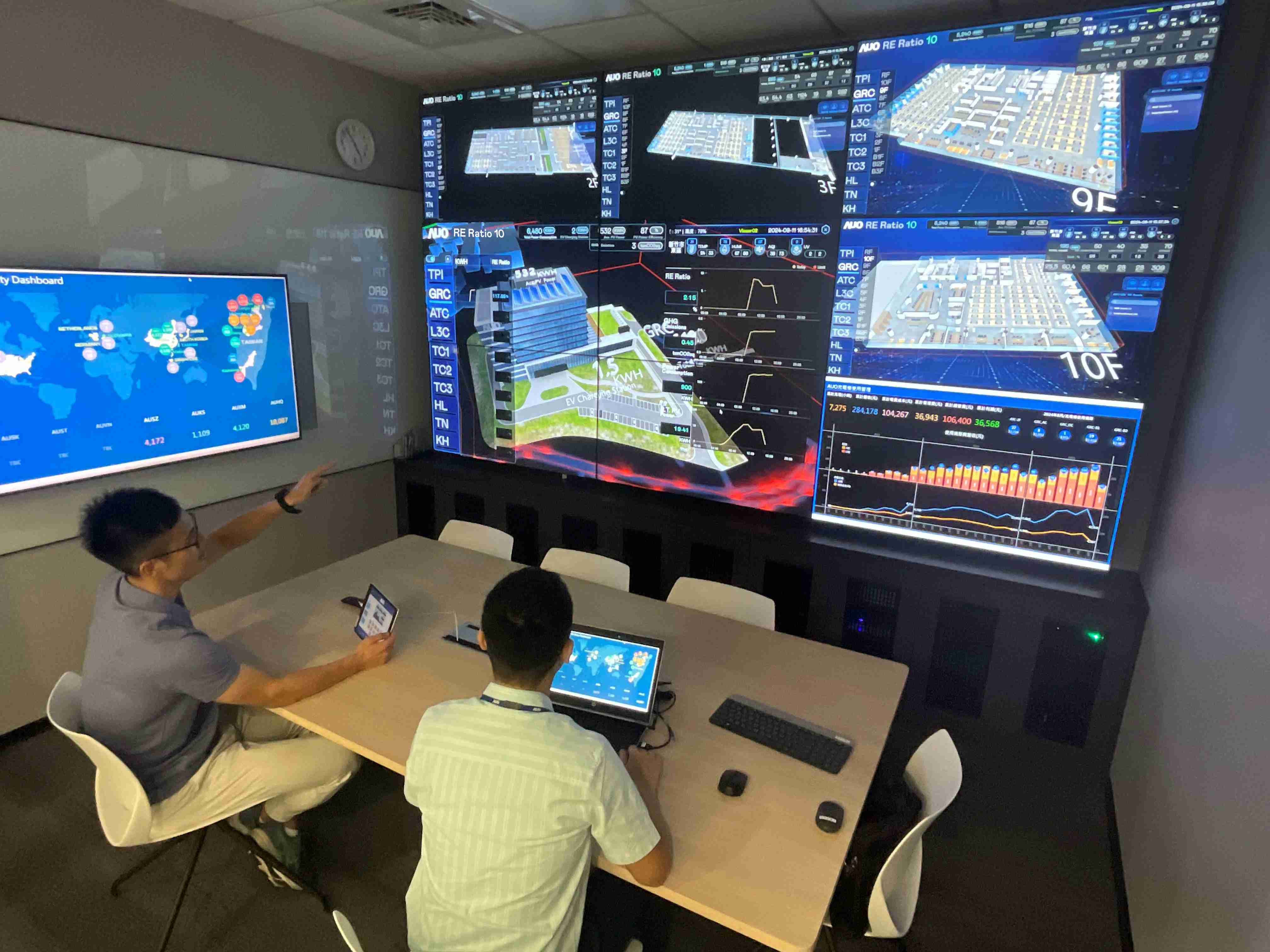 人生就是博透过子公司人生就是博宇沛之多任务智能楼宇系统，，，实时监控空调、、、照明、、、、绿电的运作情形，，提升用电管理效能，，，，进行用电优化与耗能设备汰换等节能减碳措施